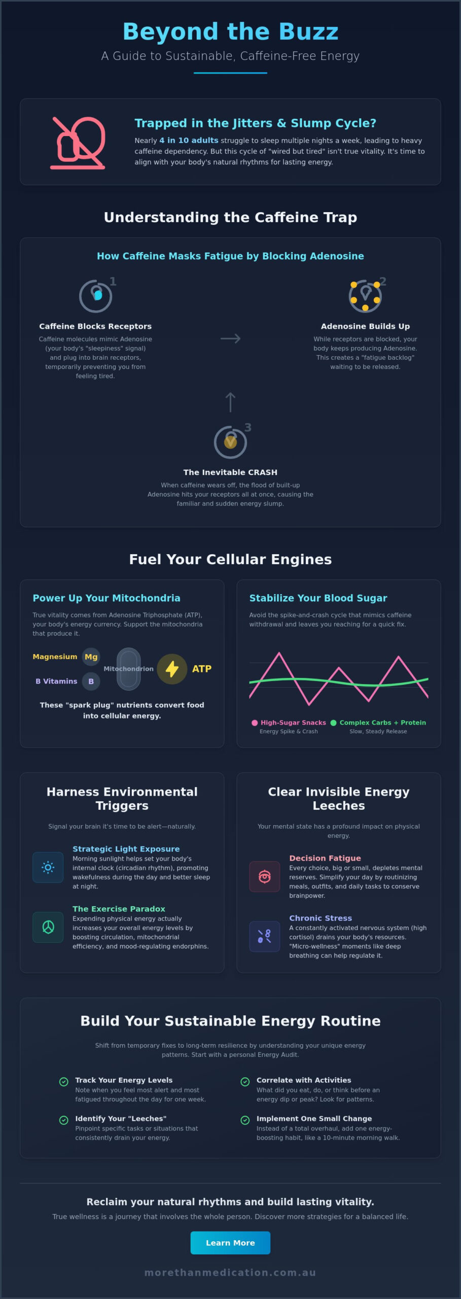 How to Get More Energy Without Caffeine: A Holistic Guide to Sustainable Vitality