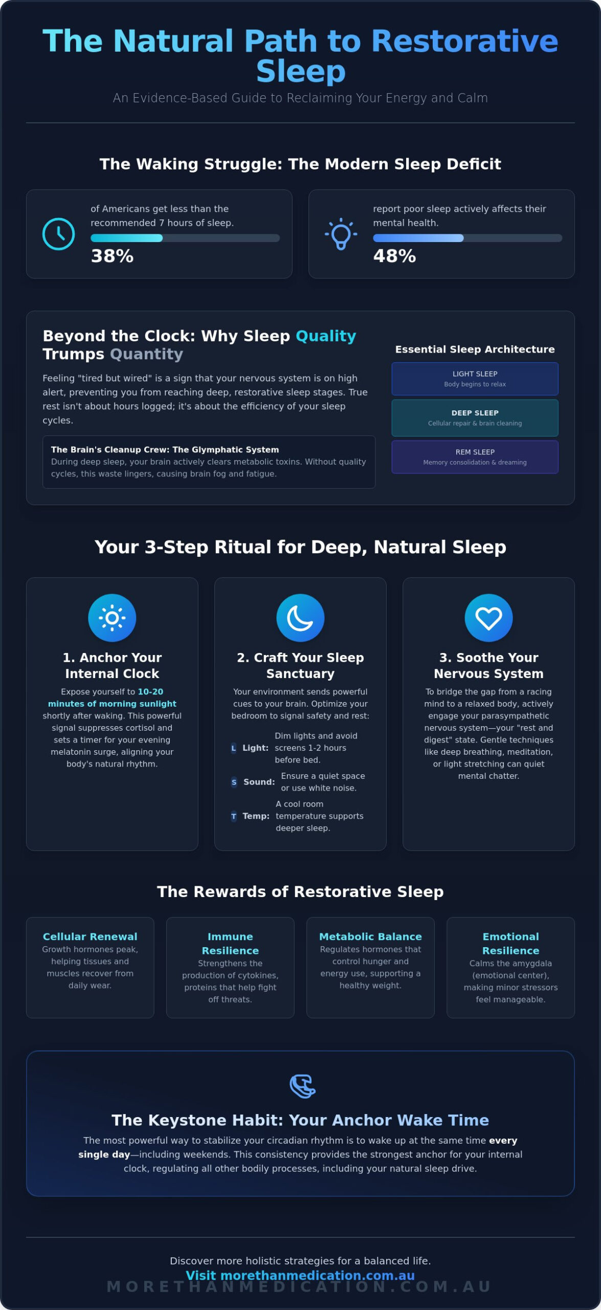 How to Improve Sleep Quality Naturally: A Holistic Guide to Restful Nights in 2026