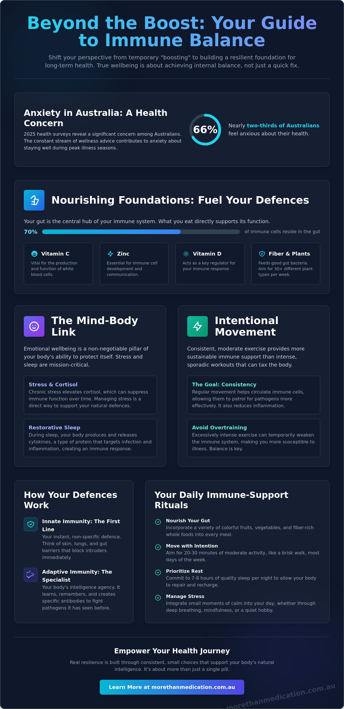 Ways to Boost Your Immune System: A Holistic Guide to Resilience in 2026