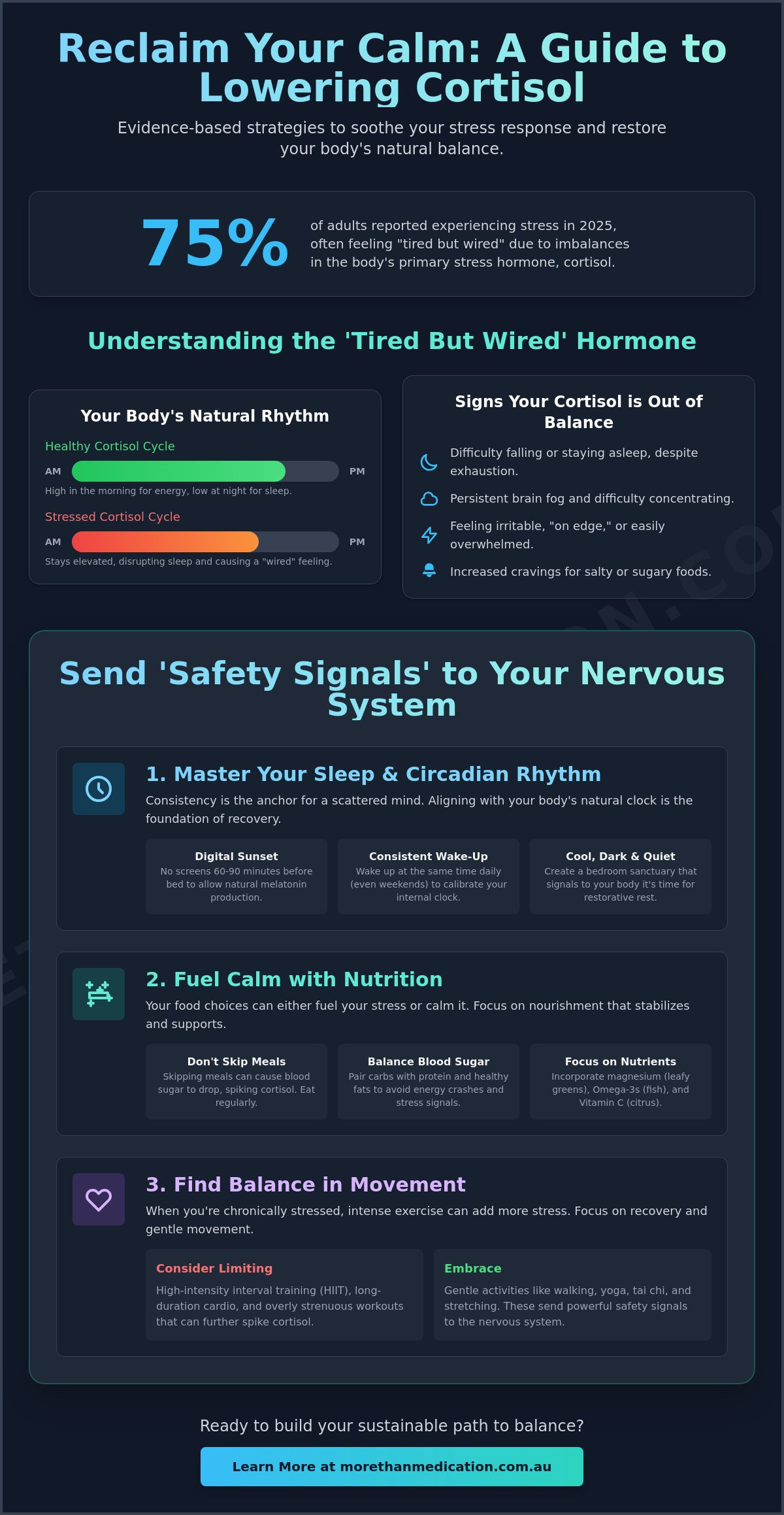 Natural Ways to Lower Cortisol Levels: A Holistic Guide to Restoring Balance